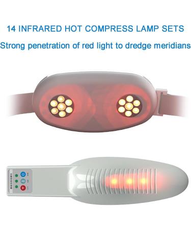 Prostate Treatment Device Prostate Physiotherapy Instrument with 3rd Gear Vibration Mode and Temperature Adjustable Low Noise High Frequency Vibration Repair Men Body Function - Buy Online on SooperMarket.com