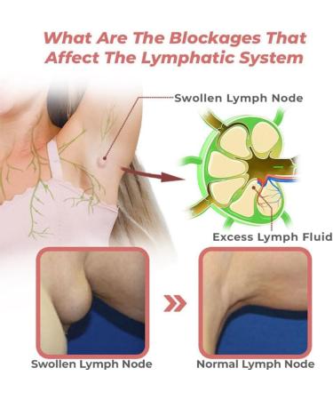 2024 NEW Lymphflow Magnetogen Earrings Lymphatic Magnetotherapy Germanium Earrings Halolux Lymphvity Magnetic Therapy Acupuncture Earrings Lymph Drainage Earrings Jewelry For Women Purple - Buy Online on SooperMarket.com