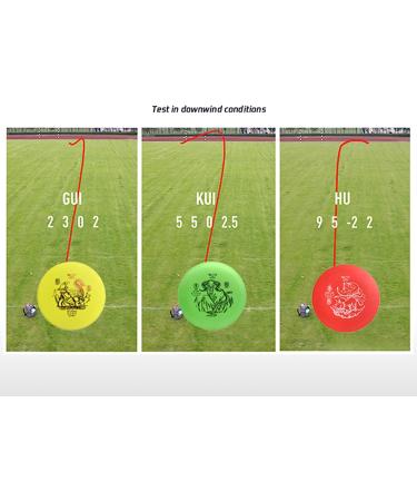 Yikun Disc Golf Starter Set PDGA Approved Beginners Discs Golf Set 4 in 1 Includes Driver Mid-Range Putter and Mini Marker|165-170g for Player - Buy Online on SooperMarket.com