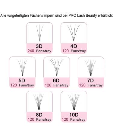 5D-C-0.07-13mm Short Stem Pre Made Fan Eyelash Extensions - Russian Volume Lashes 0.07 0.10 - Buy Online on SooperMarket.com