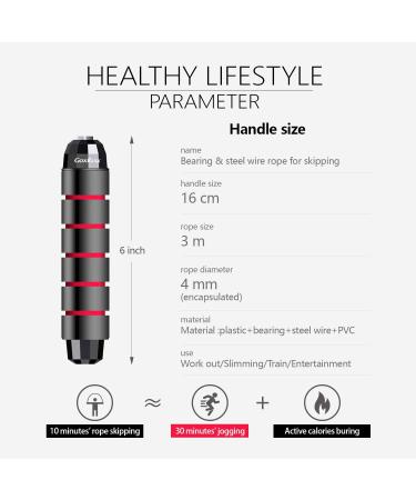 GoxRunx Tangle-Free Speed Jump Rope for Fitness Workout - Red, for Men, Women, and Kids - Buy Online on SooperMarket.com