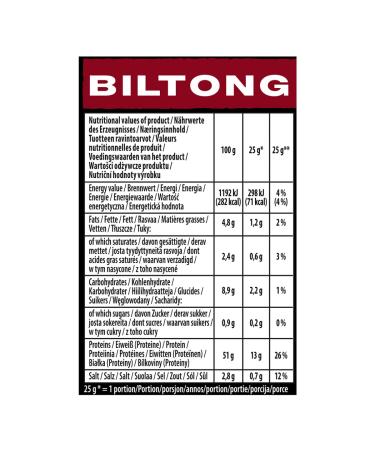 Indiana Biltong Original - High Protein Jerky Beef No Added Sugar Gluten Free - 10x25g | International Shipping Available - Buy Online on SooperMarket.com
