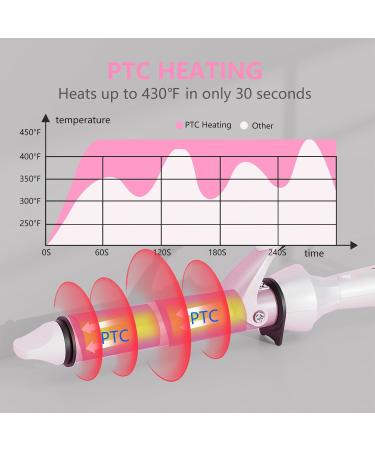 DAN Hair Curler - Dual Voltage 1-Inch Curling Iron for Travel | Best Hair Curling Iron in White - Buy Online on SooperMarket.com