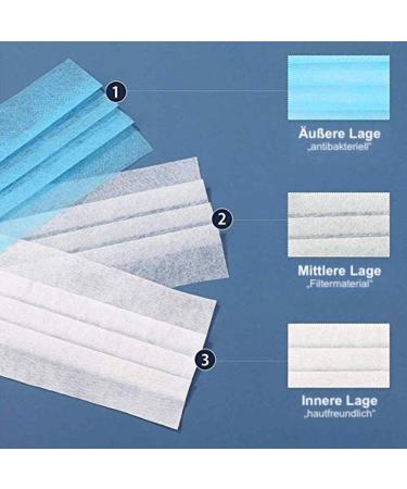 Symtex 100 Pack Disposable 3-Layer Surgical Masks - Medically Approved Mouth & Nose Protection for International Shipping - Buy Online on SooperMarket.com