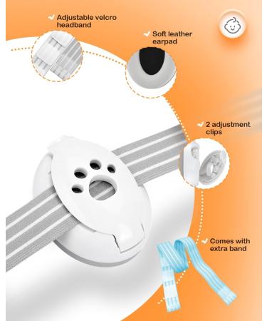 ZOHAN EM001 Baby Ear Protetion Headphones for Toddler and Infant Up to 36 Months-CE & CPC Certified White - Buy Online on SooperMarket.com