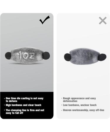20 Pack Twist-Lock Rubber Core Weights Sinker Set - Sizes 1/16oz to 1oz (20 Pcs) - Buy Online on SooperMarket.com