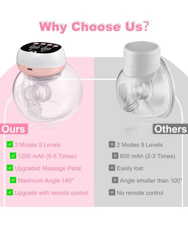 Portable Uleway Electric Milk Pump - Hands-Free Noise & Pain-Free | 3 Modes 9 Suction Levels LCD & Remote Control - Buy Online on SooperMarket.com