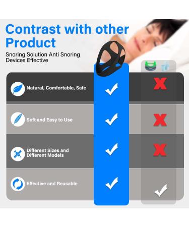Adjustable Anti-Snoring Chin Strap - Stop Snoring Solution for Women and Men - Buy Online on SooperMarket.com