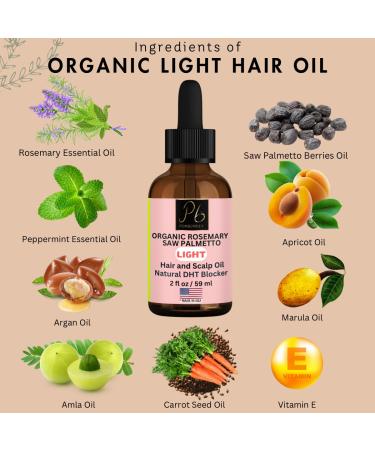 Organic Rosemary & Saw Palmetto Hair Growth Blend | Nourishing Formula for Hair Loss Regrowth & Strength - 2 fl oz - Buy Online on SooperMarket.com