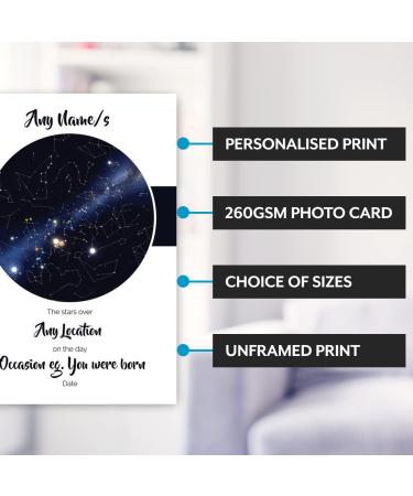 Personalized Sky/Star Map Print: Unique Gift for Birth, Christening, Mother's Day, Father's Day - Custom Night Sky Poster for Any Location - Picture/Print Only - Buy Online on SooperMarket.com