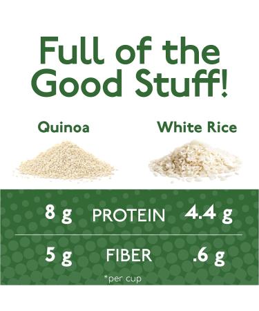 Keen One Quinoa Variety Pack - 6 Flavorful Cups of Royal Organic Quinoa 2.5 oz Each - Buy Online on SooperMarket.com