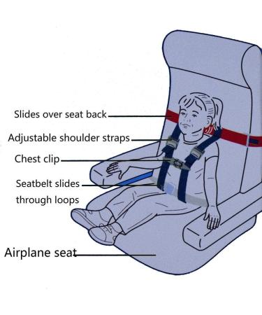 Child Airplane Safety Travel Harness - Protect Your Child in Flight - Aviation Travel Accessories - Buy Online on SooperMarket.com