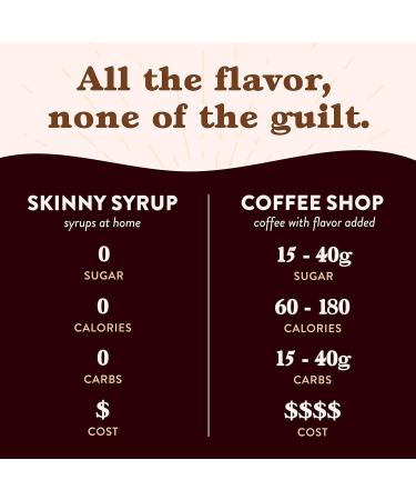 Jordan's Skinny Syrups Sugar Free Coffee Syrup Mocha Flavor Drink Mix Zero Calorie Flavoring for Chai Latte Protein Shake Food & More Gluten Free Keto Friendly 750mL - Buy Online on SooperMarket.com