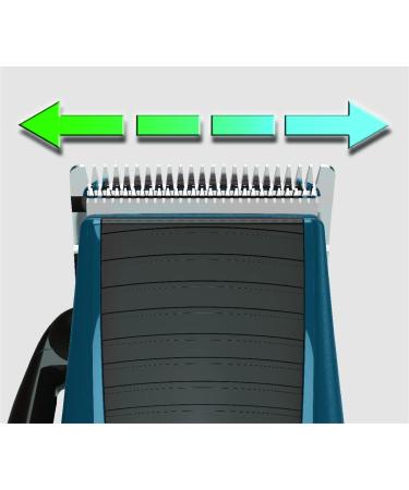 Remington Hair Clipper - Self-Sharpening Stainless Steel Blades: 0.5-18 mm - Adjustment Lever Mains Operated Hair Trimmer Set: 5 Accessory Combs Hairdressing Set Hair Clipper HC5020 - Buy Online on SooperMarket.com