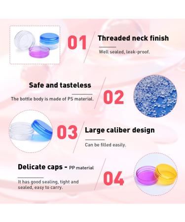 4pcs Travel Sample Pots 15g/15ml for Toiletries - Clear Round Cosmetic Containers for Women - Ideal for Lotions, Creams & Makeup - Buy Online on SooperMarket.com