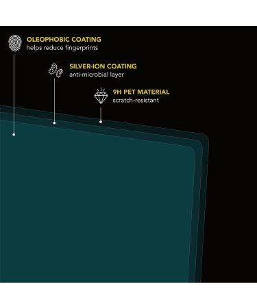 Rivian R1T / R1S Screen Protectors - Easy Install, No Bubbles - Clear PET Film for Navigation, Dash, and Back Screens - Buy Online on SooperMarket.com
