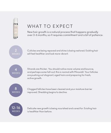 Virtue Flourish Hair Growth Regimen for Women - Minoxidil 5% Foam for Fine & Thinning Hair | Sulfate Free & Color Safe - International Shipping Available - Buy Online on SooperMarket.com