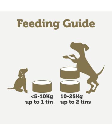 Applaws Premium Natural Wet Dog Food - Grain Free Beef & Vegetables Stew (12 x 156g) | International Shipping Available - Buy Online on SooperMarket.com