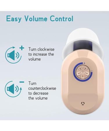 Rechargeable ITE Hearing Enhancement Aids Improve Sound Location Voice Enhancement Device Aid and Assistant Hearing for TV and Talking - Buy Online on SooperMarket.com