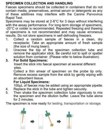 MediMad Canine Parvovirus Rapid Test Feces Testing Kit - Buy Online on SooperMarket.com