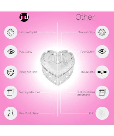 JND Professional Acrylic Liquid Monomer Dappen Dish & Lid - Glass Crystal Nail Art Powder Cup (Filigree Heart) - International Shipping Available - Buy Online on SooperMarket.com