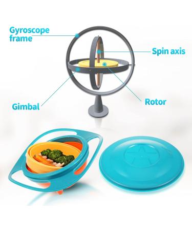 Baby Universal Gyro Bowl - Non-Spill Rotating 360 Degrees Magic Bowl for Toddlers (Green) - Buy Online on SooperMarket.com