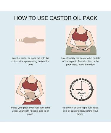 Ritoeasysports Castor Oil Pack - Reusable Bio-Organic Packs for Waist Pain Relief & Detoxification - Buy Online on SooperMarket.com