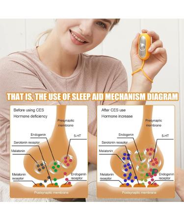 NAVESO Calm Palm Sleep Aid Sleep Aid Device USB Charging Sleep Aid Device Holding Sleep Aid Instrument Sleep Aid Device Microcurrent Holding Sleep Aid Device for Insomnia for Stress Relief - Buy Online on SooperMarket.com