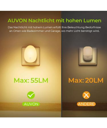 Buy Auvon LED Night Light Socket with Motion Detector - 2 Pack Infinitely Adjustable Brightness for Kids' Rooms Hallways Stairs Kitchen and Bedroom - Warm White - Buy Online on SooperMarket.com