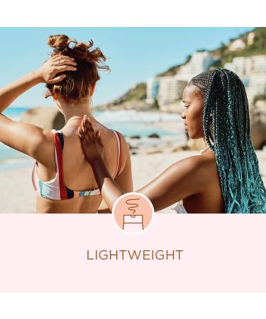 Coppertone Glow Protect and Tan Sunscreen Lotion + Gradual Self Tanner SPF 30 - 5 Fl Oz Tube (Pack of 2) - Buy Online on SooperMarket.com