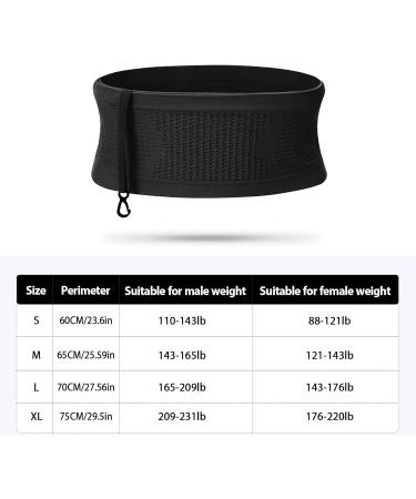 VIIILICH Multifunctional Breathable Hip Pocket - Universal Belt Bag for Running Cycling & Jogging - Large Capacity (Black S) - Buy Online on SooperMarket.com