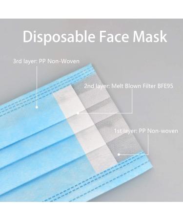 Wish Disposable Face Masks - Pack of 50 - 3 Ply - Wide Ear Loop for Extra Comfort - Ships from USA - Buy Online on SooperMarket.com