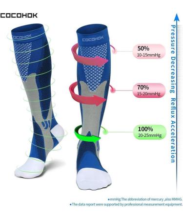 Cocohok Compression Stockings for Sports | Men & Women | Enhance Performance Endurance & Blood Circulation | 2 Pairs in Blue (38-42) - Buy Online on SooperMarket.com