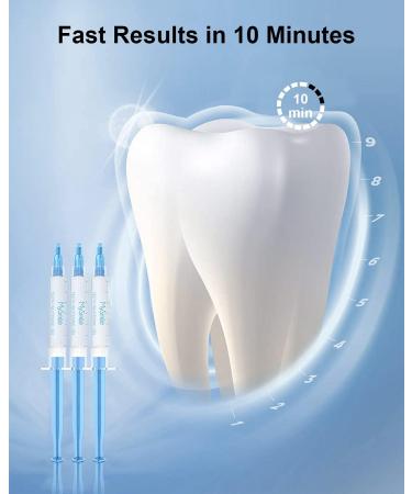 MySmile Teeth Whitening Kit with LED Light - Fast Non-Sensitive Whitener with 3 Carbamide Peroxide Gels - Remove Stains from Coffee, Smoking, Wine & Food - 10 Min Treatment - Buy Online on SooperMarket.com