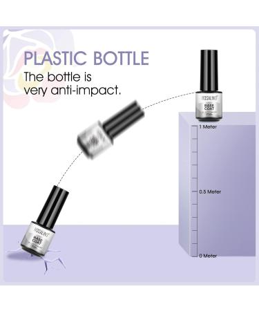 Buy Rosalind Shellac Base & Top Coat UV Gel Nail Polish - Durable Matte & Glossy Finish Set for Perfect Nails - Buy Online on SooperMarket.com