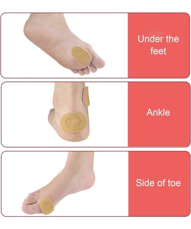 5 Pcs Moleskin Blister Plasters for Feet Heel Pads Stickers 15 Sheets Foot Care Tape Patches Waterproof Adhesive Foam Blister Sticker Moleskin Pads Instant Protect 5pcs#2 - Buy Online on SooperMarket.com