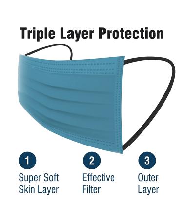 WeCare Disposable Face Mask - 50 Pack, Assorted Ocean Tone Solid Color Print Masks - 3 Ply Ocean Tones - Buy Online on SooperMarket.com