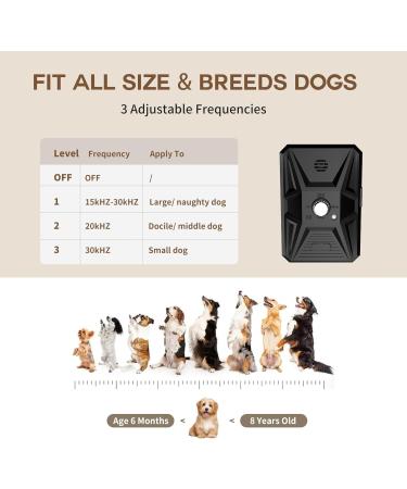 Bubbacare Antibell for Dogs - Rechargeable Ultrasound Anti-Bark Device | 33ft Range Waterproof & Automatic | Safe for Large & Small Dogs - Buy Online on SooperMarket.com