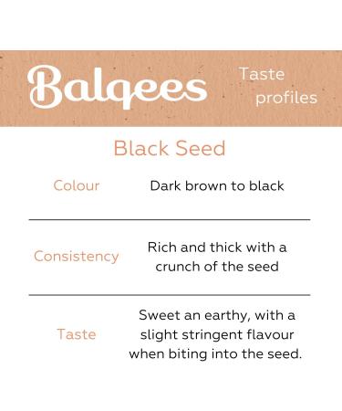 Balqees Raw Honey Black Seed Fusion (250g) 250 g (Pack of 1) - Buy Online on SooperMarket.com
