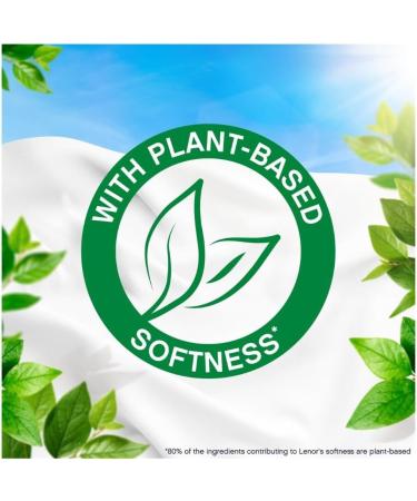 Fairy Non Bio Laundry Washing Gel 24w 840ml & Fairy Fresh Fabric Conditioner Snuggly Soft for Sensitive Skin 50 washes 1.65L Almond Milk & Manuka Honey Scent + for You: Organza Small Bag - Buy Online on SooperMarket.com