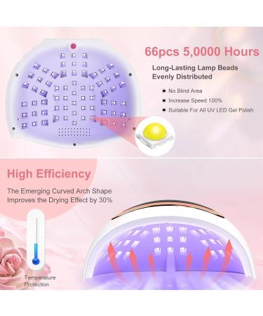 Professional UV LED Nail Lamp - LKE 268W Fast Curing Gel Nail Dryer with 66 Beads 4 Timers & Auto Sensor for Home & Salon Use - Buy Online on SooperMarket.com