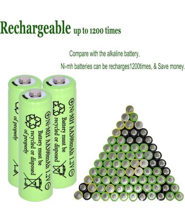 8 Packs Solar Lights AA Batteries - 300mAh 1.2V Ni-MH Rechargeable for Outdoor String & Pathway Lights - Buy Online on SooperMarket.com