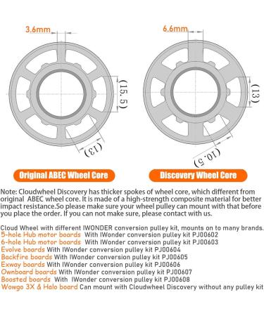 IWONDER Cloud Wheel 105mm Discovery Electric Skateboard Wheels - Off Road 78A Translucent Urethane Longboard Wheels - Buy Online on SooperMarket.com