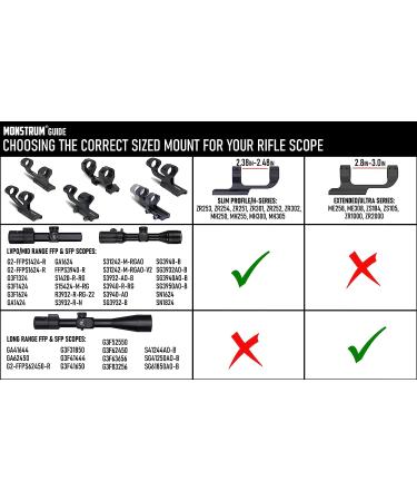 Monstrum Extended Series Offset Picatinny Scope Mount | 30mm Diameter | 0/20/30 MOA - Best Quality Scope Mount for Precision Shooting - Buy Online on SooperMarket.com