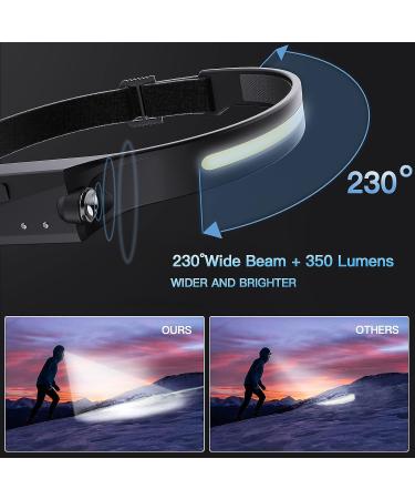 Rechargeable LED Headlamp for Hard Hat | Waterproof Headlight for Camping & Running - Buy Online on SooperMarket.com