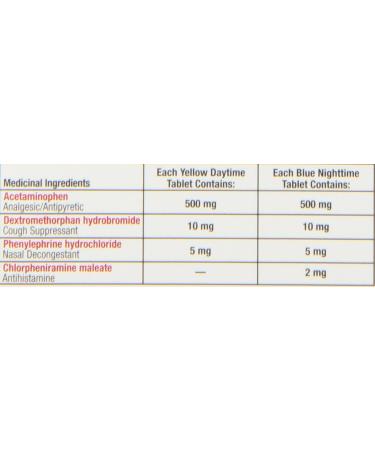 TYLENOL Extra Strength Flu eZ Tabs Relieves Flu symptoms Daytime 20ct - Buy Online on SooperMarket.com