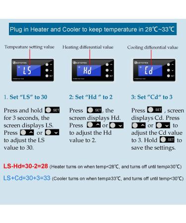 KetoTek KT4000 Digital Thermostat Socket 230V - Waterproof Sensor for Aquarium & Greenhouse Heating/Cooling - Buy Online on SooperMarket.com