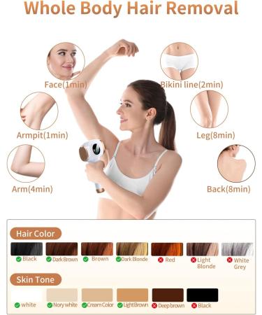 IPL Hair Removal Device | 9 Energy Levels, 3 Functions | Long-Lasting Smooth Skin | 999,900 Light Pulses | White - Buy Online on SooperMarket.com