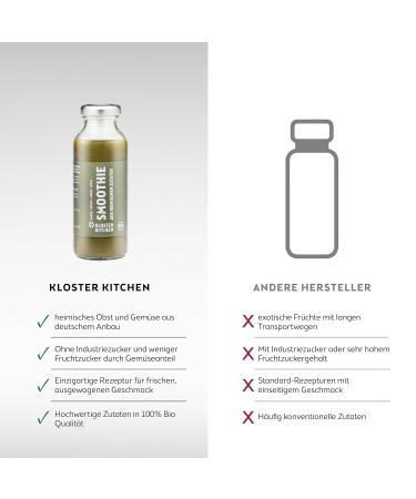 Monastery Kitchen Bio Smoothie Green Cucumber Spinach Mint Apple | Superfood Breakfast Vegan in Glass Bottle | 6x250ml Power Food Home Ingredients - Buy Online on SooperMarket.com