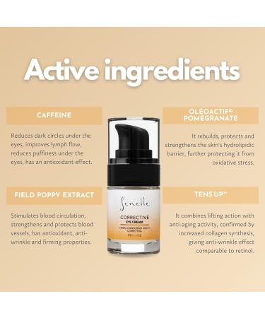 Senelle - Natural Corrective Eye Cream | Hydrating and Nourishing Formula | Caffeine | Field Poppy Extract | TENS UP | Ol oactif Pomegranate | Vitamins | Gentle for Sensitive Skin | 15 ml - Buy Online on SooperMarket.com